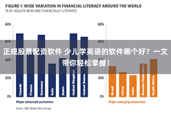 正规股票配资软件 少儿学英语的软件哪个好？一文带你轻松掌握！