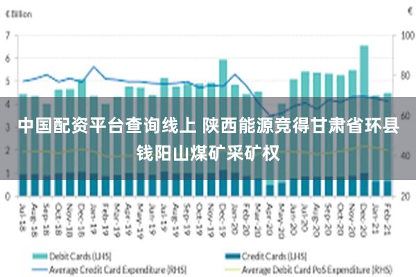 中国配资平台查询线上 陕西能源竞得甘肃省环县钱阳山煤矿采矿权