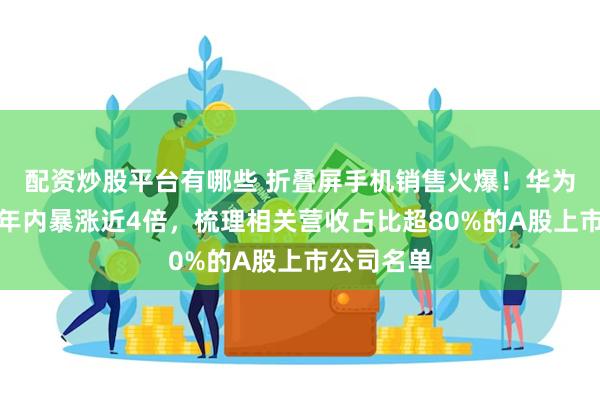 配资炒股平台有哪些 折叠屏手机销售火爆！华为概念龙头年内暴涨近4倍，梳理相关营收占比超80%的A股上市公司名单