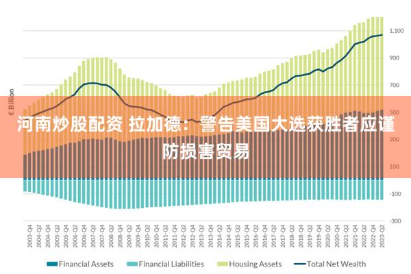 河南炒股配资 拉加德：警告美国大选获胜者应谨防损害贸易