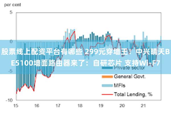 股票线上配资平台有哪些 299元穿墙王！中兴晴天BE5100墙面路由器来了：自研芯片 支持Wi-F7