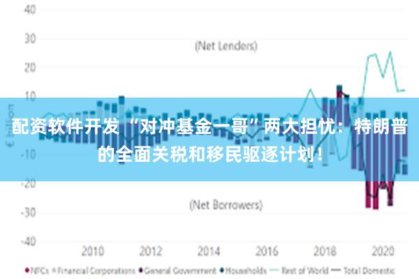 配资软件开发 “对冲基金一哥”两大担忧：特朗普的全面关税和移民驱逐计划！