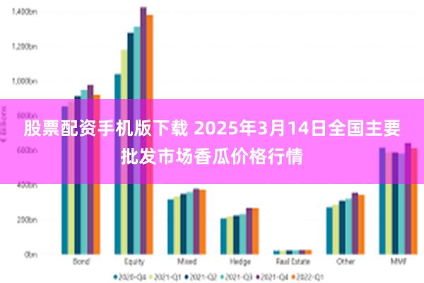 股票配资手机版下载 2025年3月14日全国主要批发市场香瓜价格行情